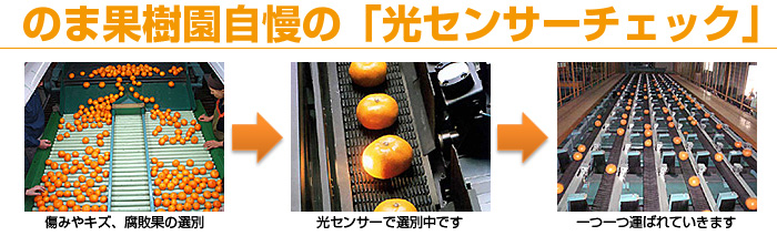 光センサーチェック