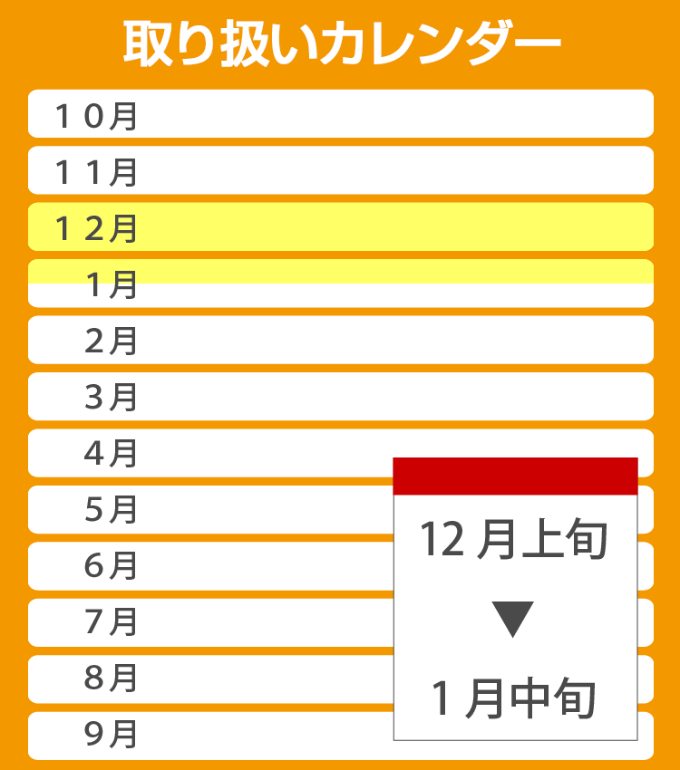 媛まどんな みかん大事典 みかんのことなら のま果樹園 Produced By 株式会社乃万青果