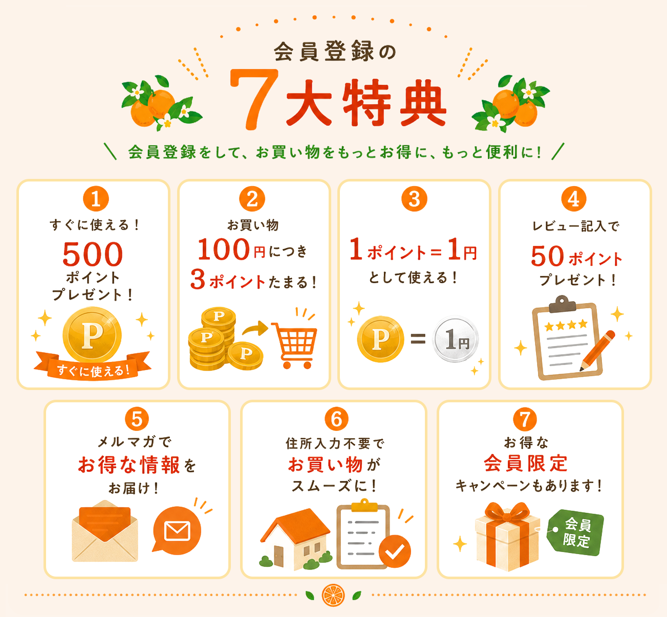 変更お知らせ